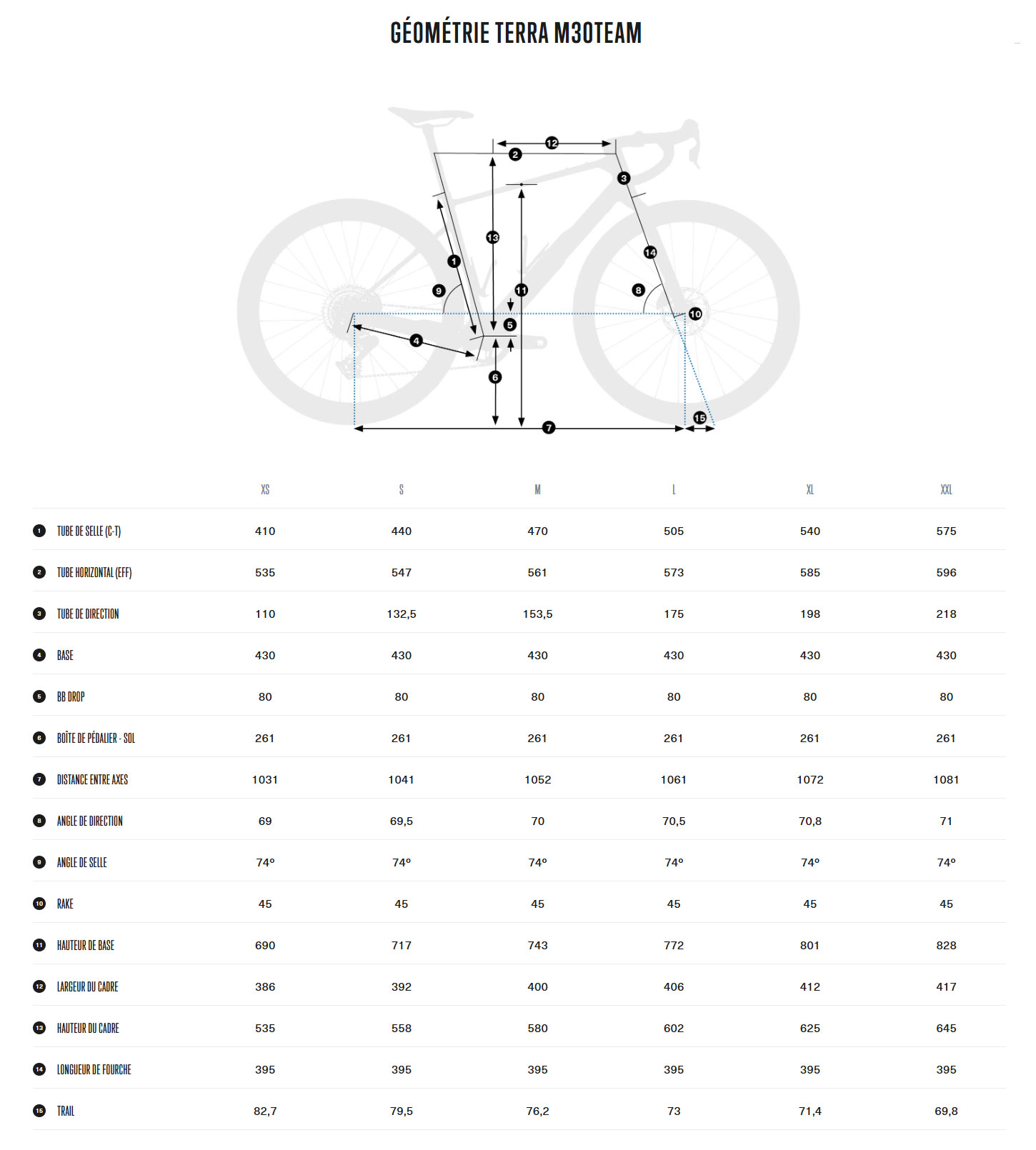 Guide de taille du vélo Terra M30TEAM année 2026